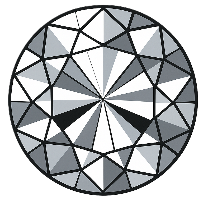 Round